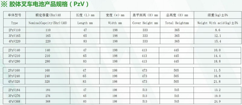 Z6·尊龙凯时·(中国区)官方网站