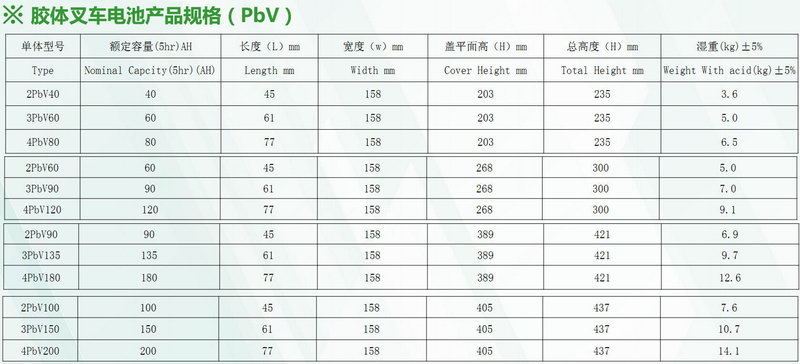 Z6·尊龙凯时·(中国区)官方网站