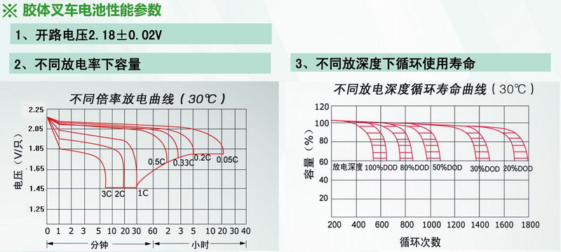 Z6·尊龙凯时·(中国区)官方网站