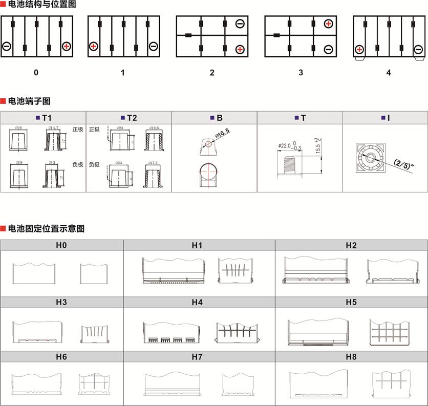 Z6·尊龙凯时·(中国区)官方网站