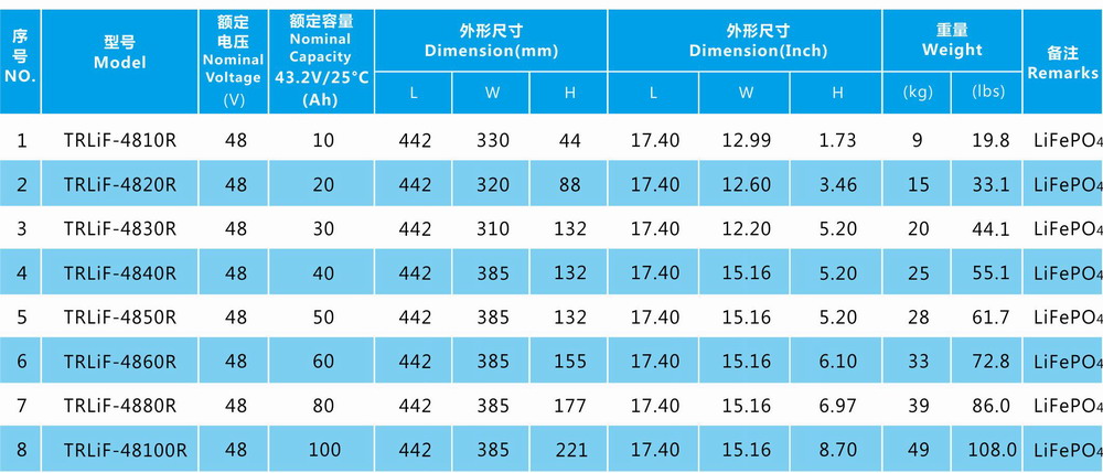Z6ʱ(й)ٷվ