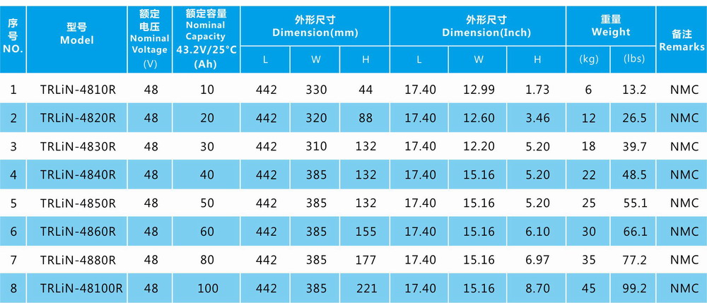 Z6ʱ(й)ٷվ