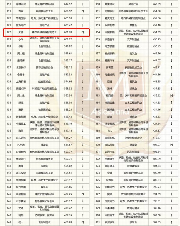 Z6·尊龙凯时·(中国区)官方网站