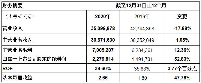 Z6·尊龙凯时·(中国区)官方网站