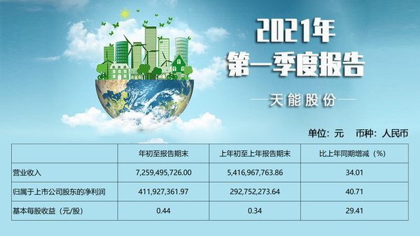 Z6·尊龙凯时·(中国区)官方网站