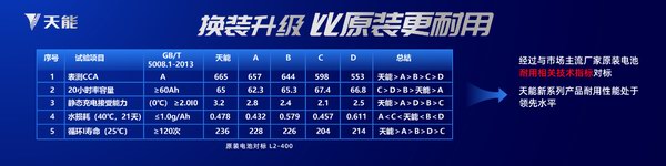 Z6·尊龙凯时·(中国区)官方网站