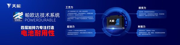 Z6·尊龙凯时·(中国区)官方网站