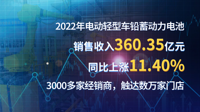 Z6·尊龙凯时·(中国区)官方网站