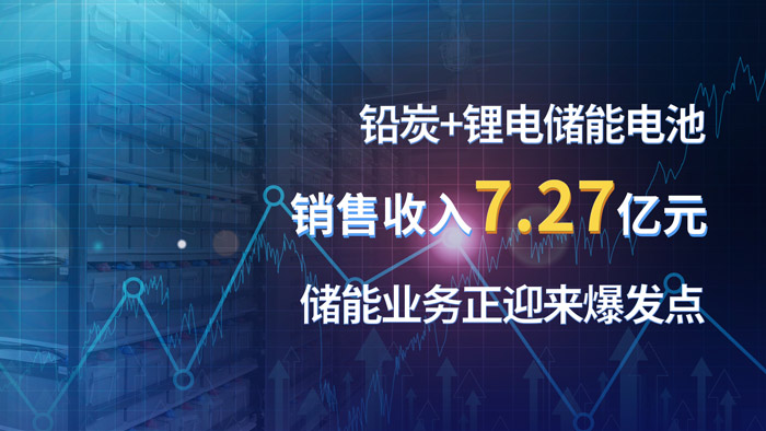 Z6·尊龙凯时·(中国区)官方网站