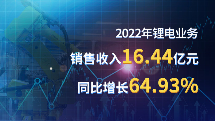Z6·尊龙凯时·(中国区)官方网站