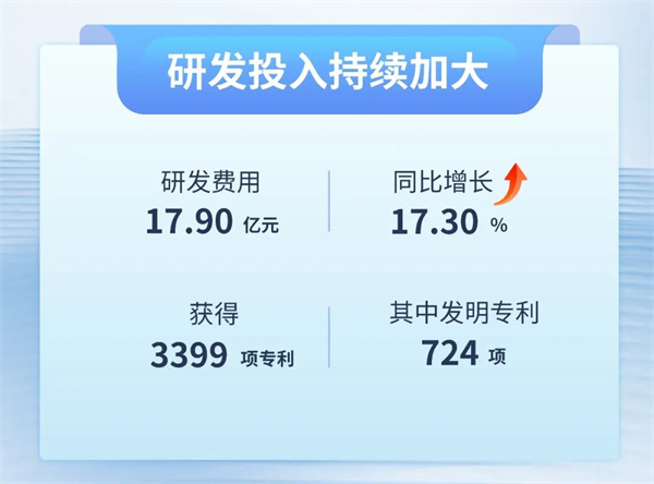 Z6·尊龙凯时·(中国区)官方网站