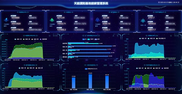 Z6·尊龙凯时·(中国区)官方网站