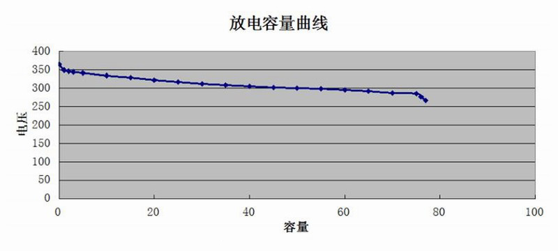 Z6·尊龙凯时·(中国区)官方网站