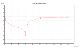 Z6·尊龙凯时·(中国区)官方网站